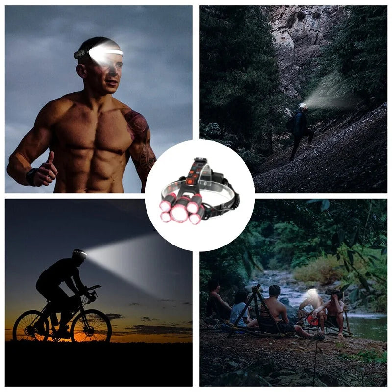 Super Bright LED Headlamp Rechargeable USB IPX5 Water Resistant