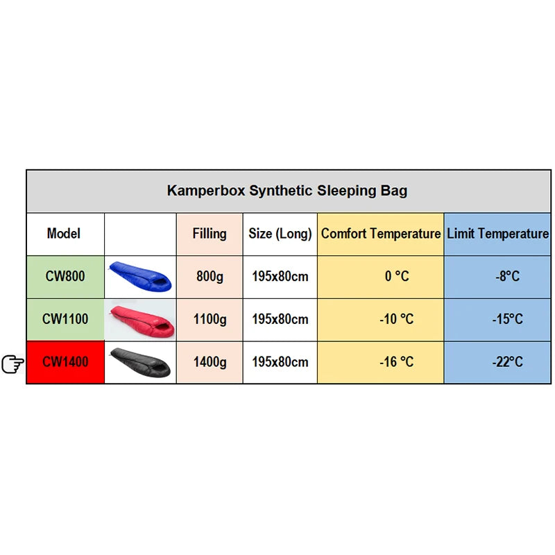 Kamperbox Ultralight Sleeping Bag Camping Winter Sleeping Bag for Adults
