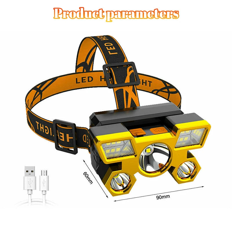 Usb Rechargeable Headlamp Head-Mounted Strong Flashlight