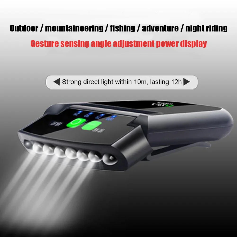 Sensor Switching Headlight Clip Cap 100LM Waterproof USB Rechargeable Headlamp