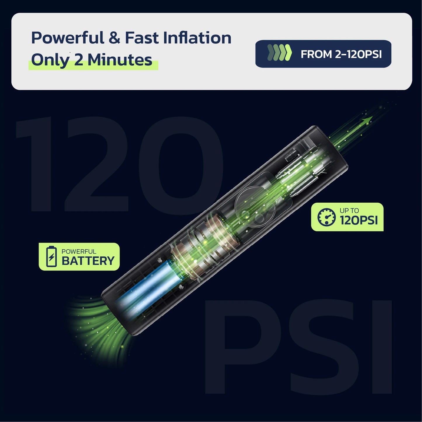 Woowind BP188 Bike Pump The Pro Electric Bicycle Inflator