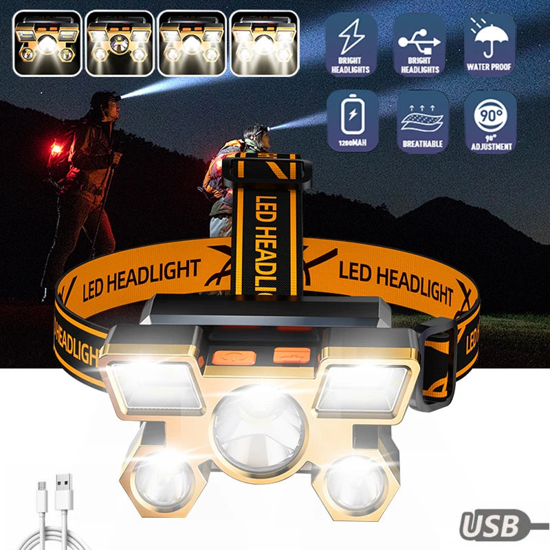 Usb Rechargeable Headlamp Head-Mounted Strong Flashlight