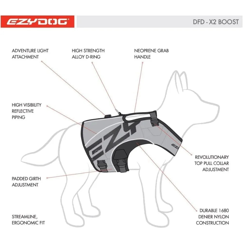 Life Jacket for Dog with Superior Buoyancy and Rescue Handle