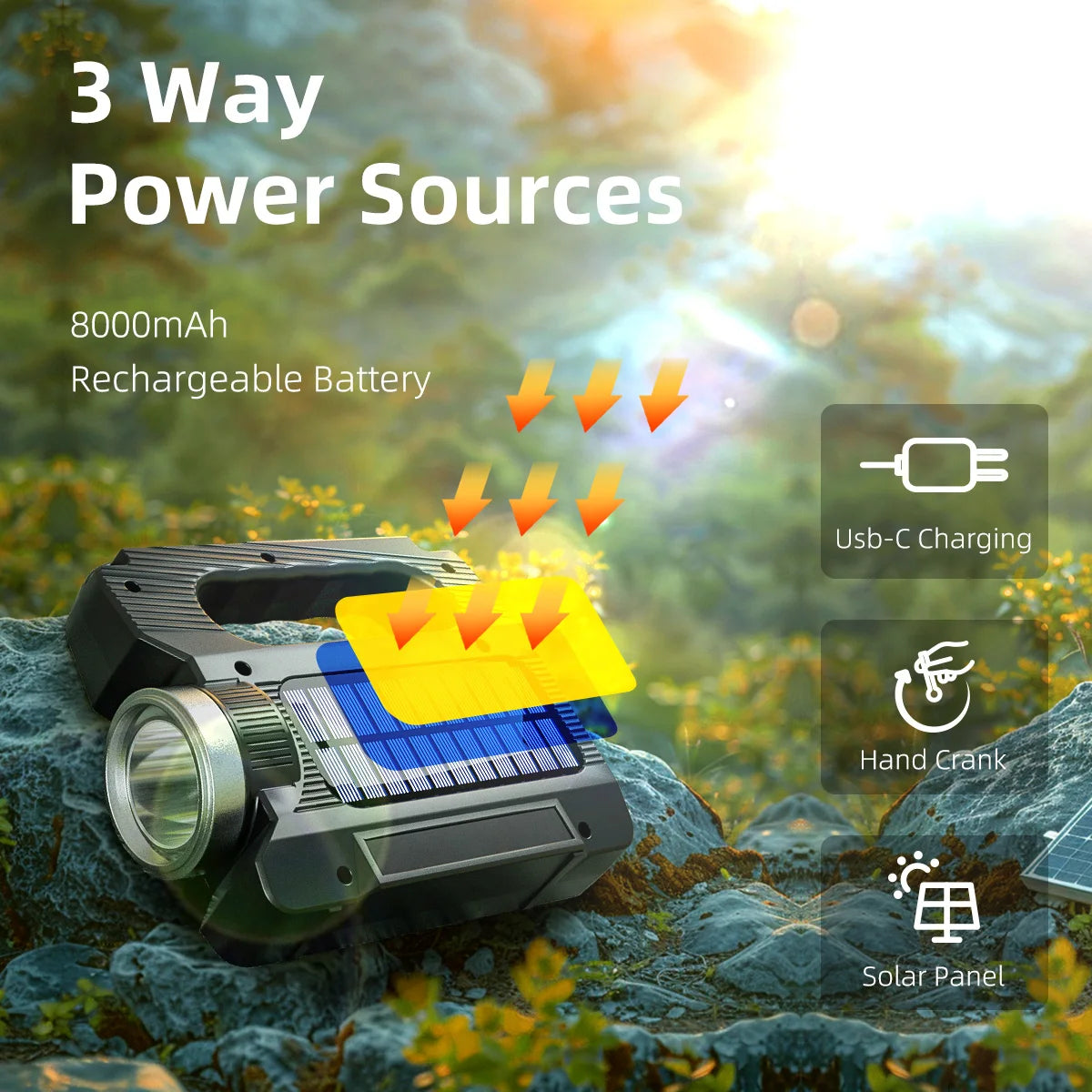WARSUN Hand Crank Solar Powered Flashlight H996 6 Modes