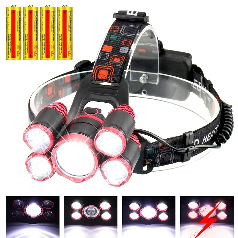 Super Bright LED Headlamp Rechargeable USB IPX5 Water Resistant