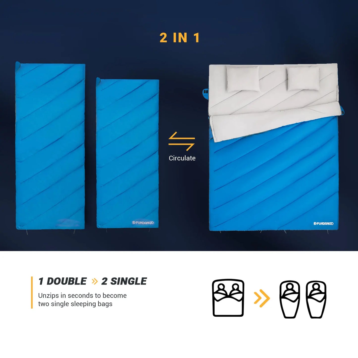 FUNDANGO 3-in-1 Double Sleeping Bag for Family Camping