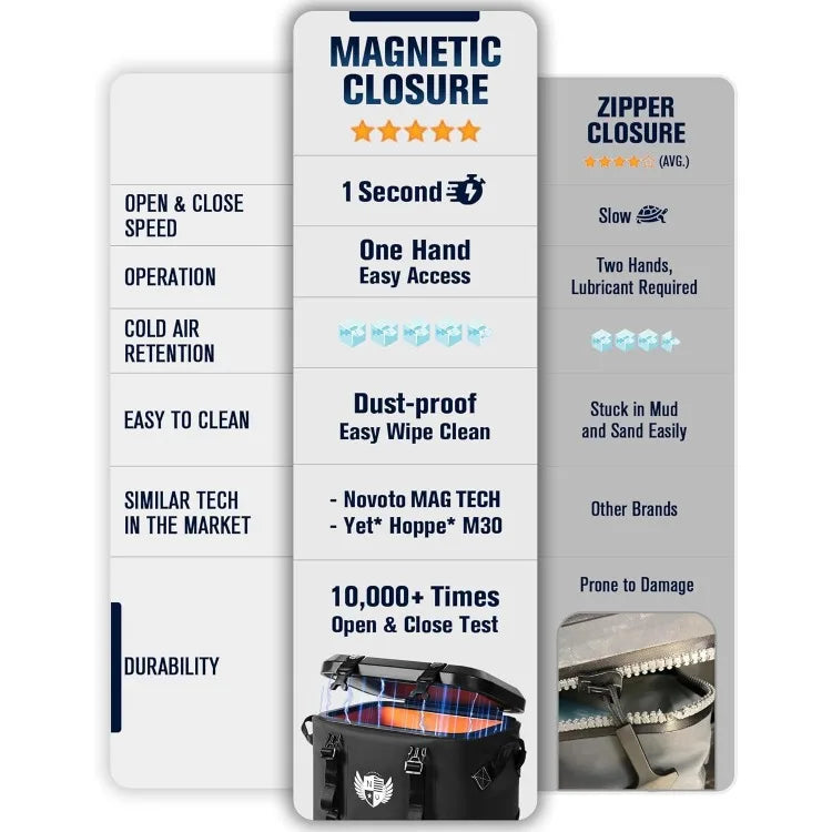 Magnetic Backpack Cooler 30 Can Insulated Soft Cooler Bag