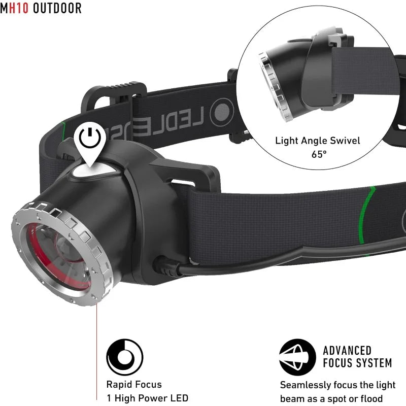 Ledlenser MH10 Rechargeable Headlamp 600 Lumens Water Resistant