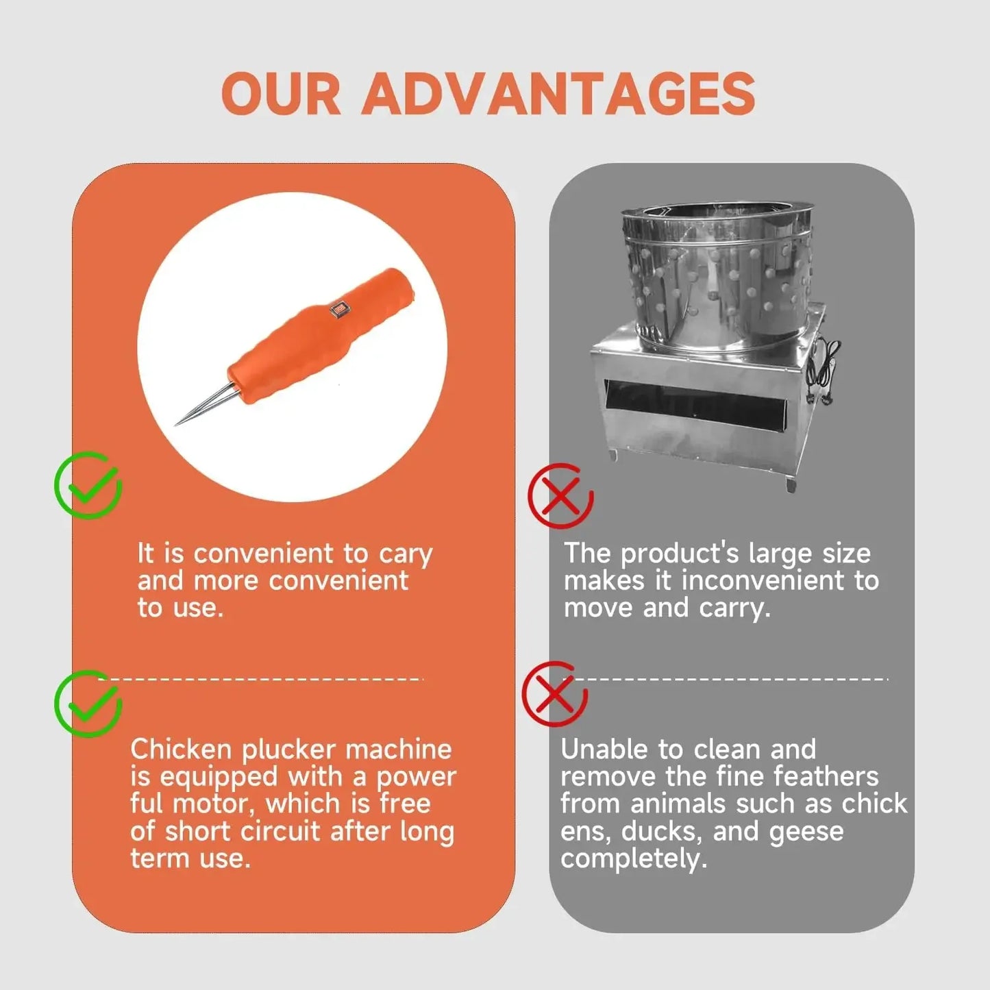 Electric Handheld Poultry Plucking Machine De-Feather Remover