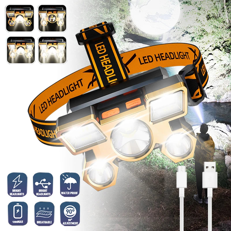 Usb Rechargeable Headlamp Head-Mounted Strong Flashlight