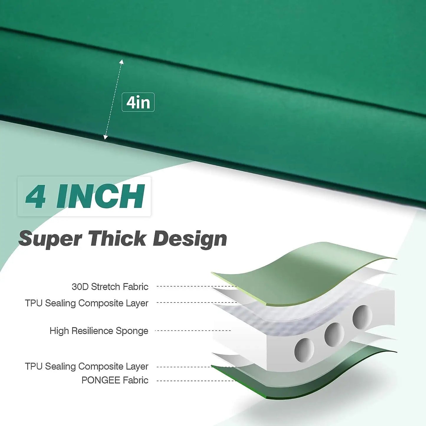 4-Inch Self-Inflating Camping Sleeping Pad 80x30 Memory Foam