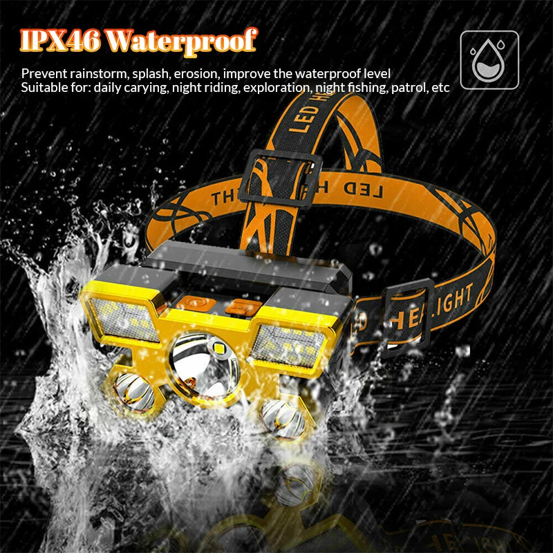 Usb Rechargeable Headlamp Head-Mounted Strong Flashlight