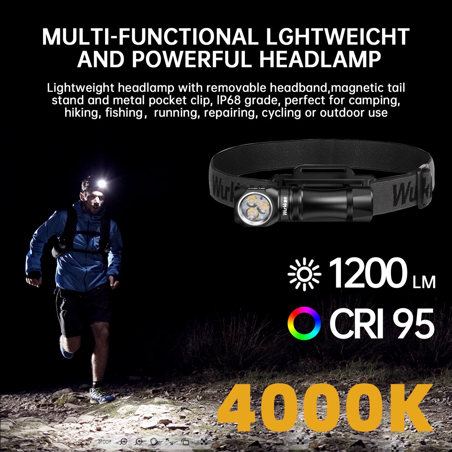 Wurkkos HD10 Headlamp Rechargeable Mini EDC 1200Lm Torch