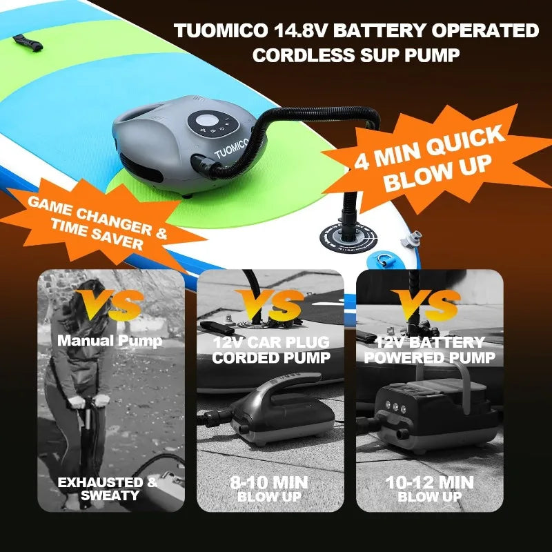 25PSI Paddle Board Pump Electric Portable Sup Air Pump 4 Mins Inflate